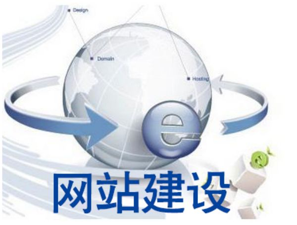 聊城外贸网站谷歌排名提升：技术SEO检查清单